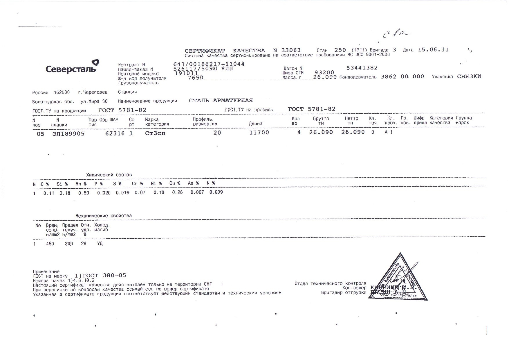 Сертификат на арматуру 20 класса А1 ст3сп от 2011-06 (1)